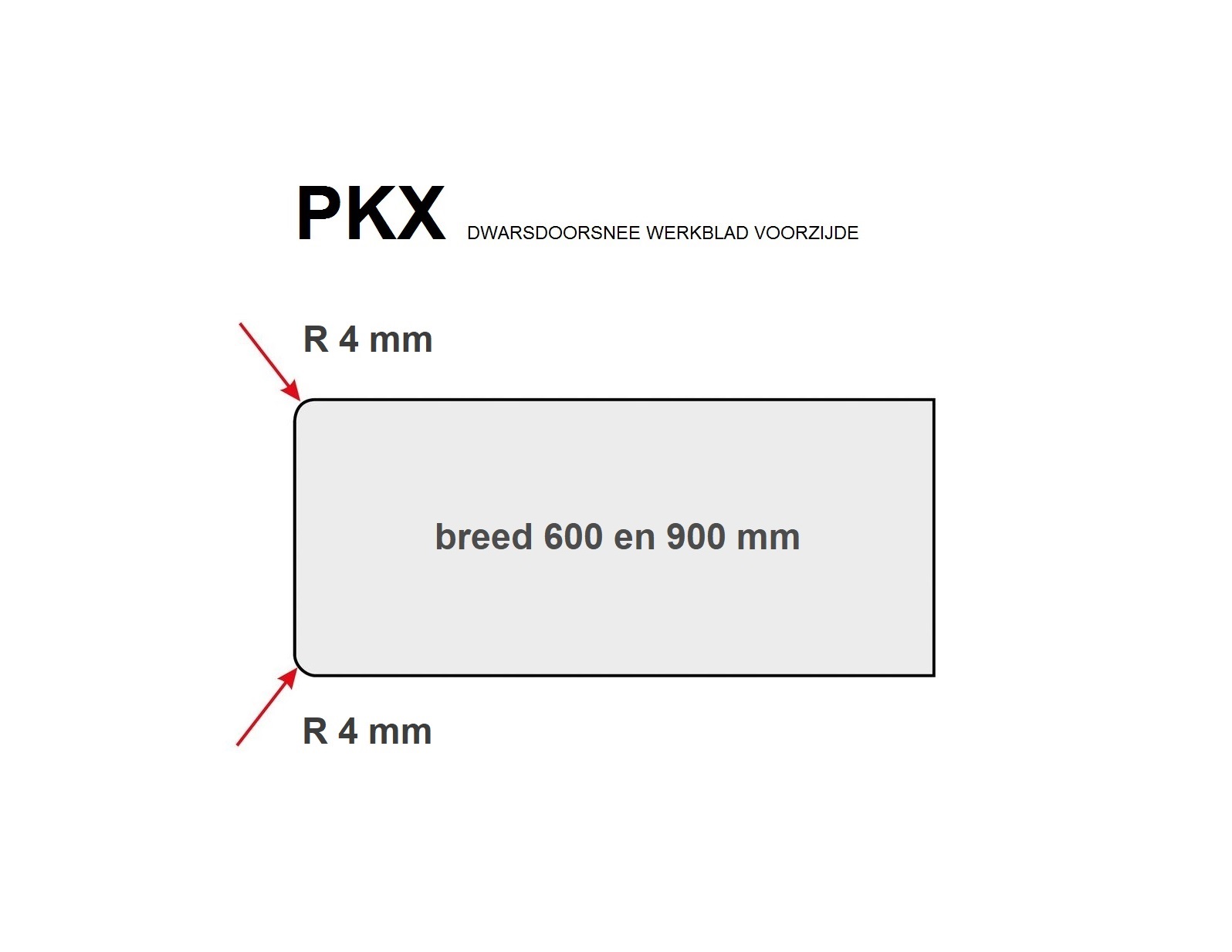 Werkbladen Aanrechtbladen 410 cm en 204 cm lang