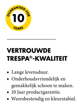 Trespa kwaliteit